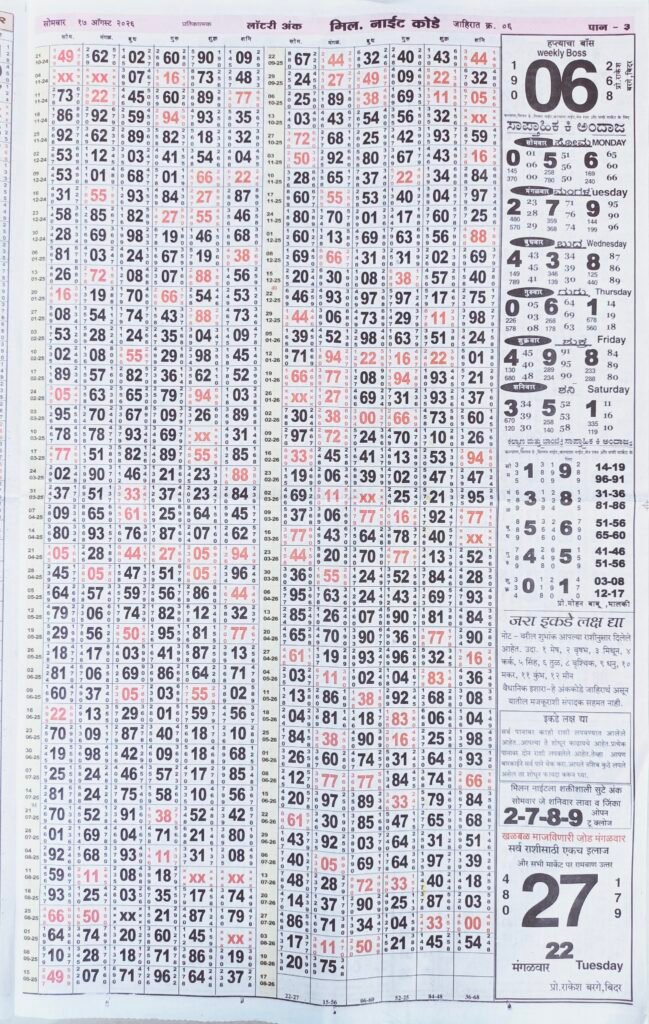 Loknama Matka Paper
