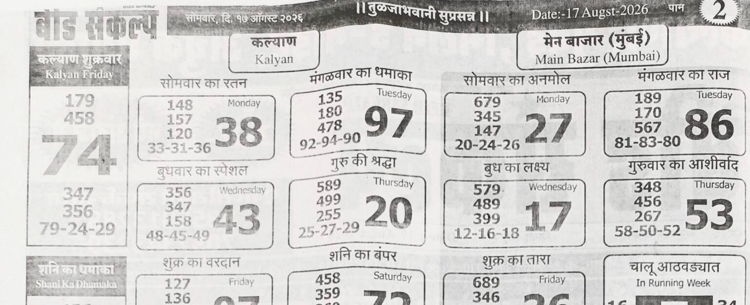 Beed Sankalp Matka Paper