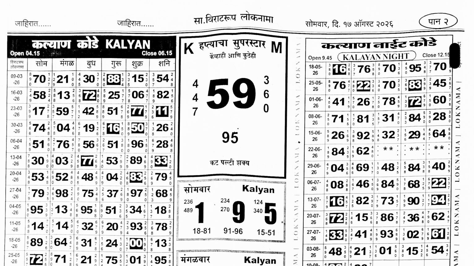 Virat Loknama Paper today