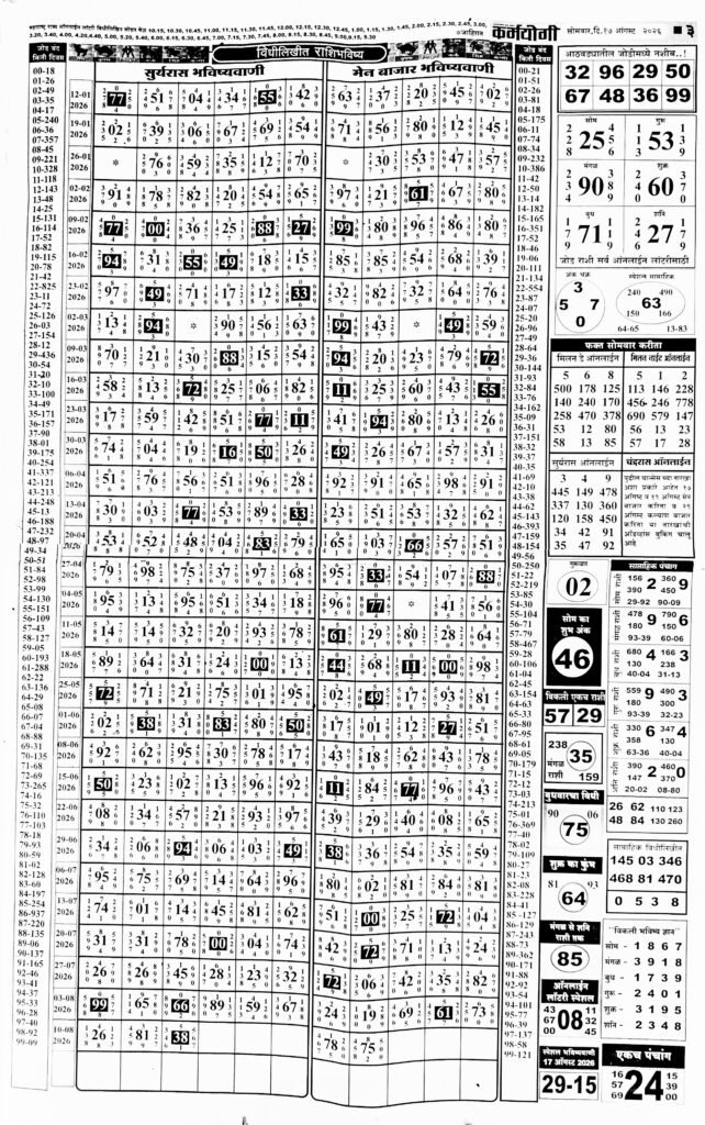 Karmyogi paper today 