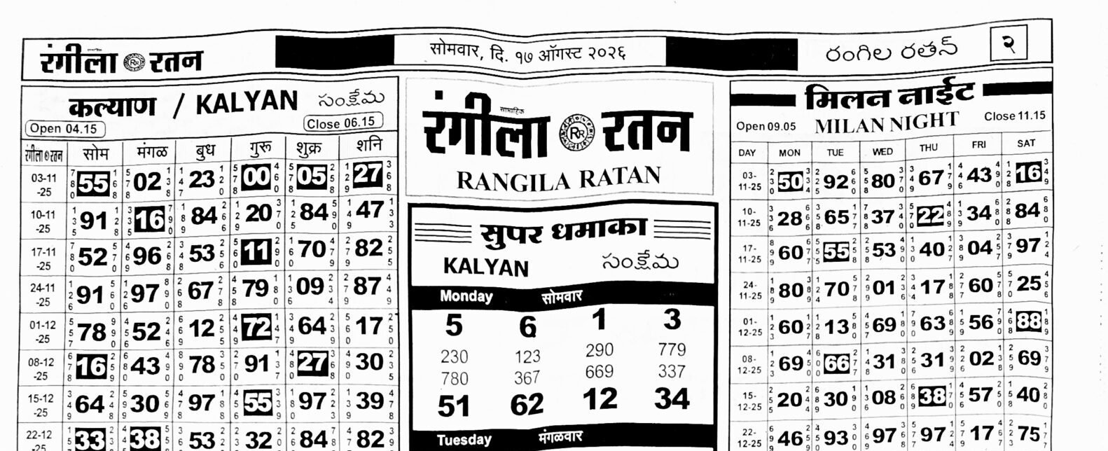 Rangila Ratan Paper Today