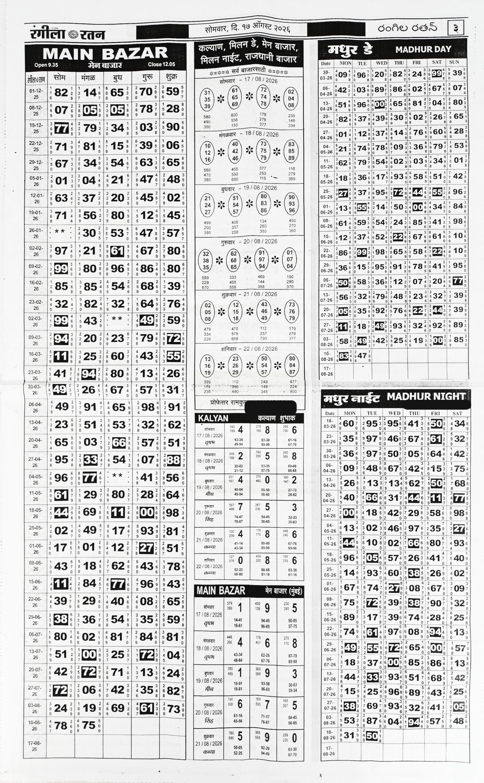 Rangila Ratan Paper matka