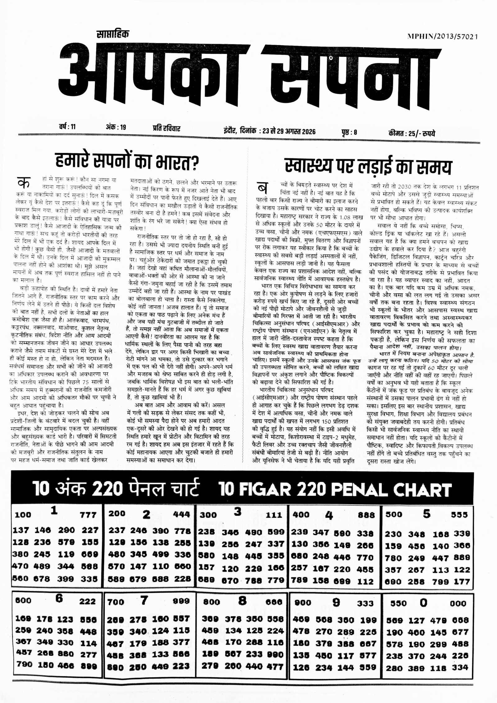 Aapka Sapna matka paper